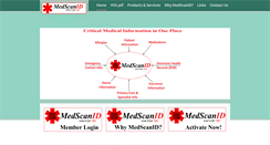Desktop Screenshot of medscanid.com